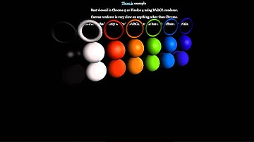 Conclusion - Interactive 3D Graphics