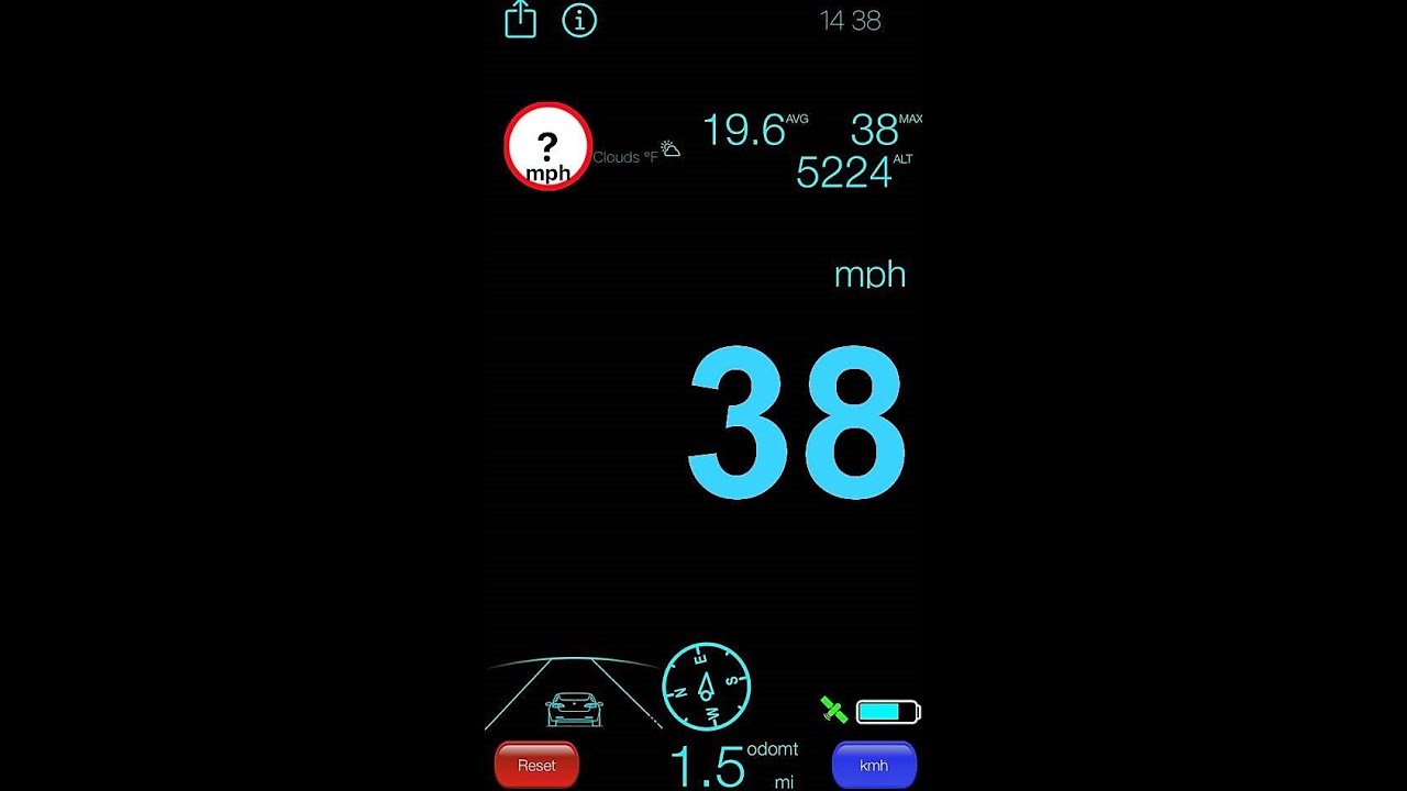 3.5.22 Red River 38mph