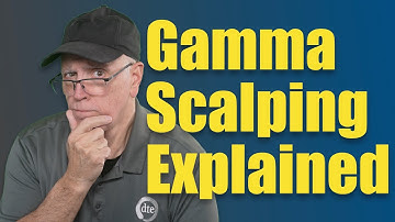0-DTE - How to Use Volatility and Gamma Scalp to Maximize Profits