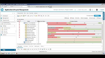 HP/Micro Focus Quality Center Tutorial 15: How to analyze a test coverage