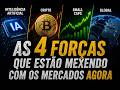 As 4 forças que estão mexendo com o mercado (e como investir agora) | Abril  2026