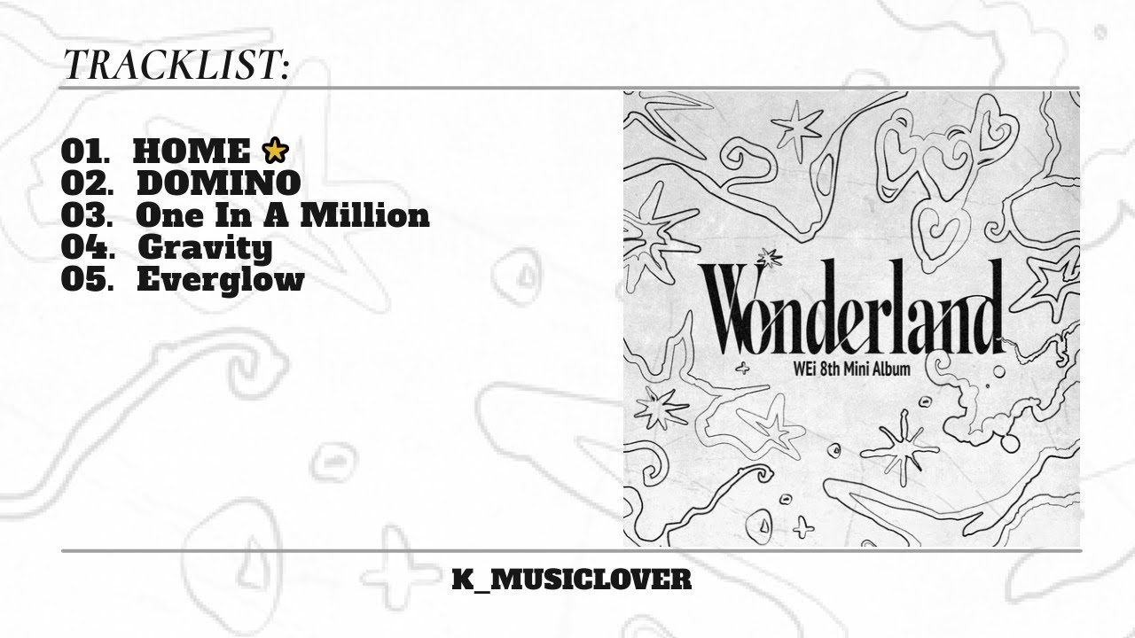 WEi (위아이) - 8th MINI ALBUM [Wonderland]
