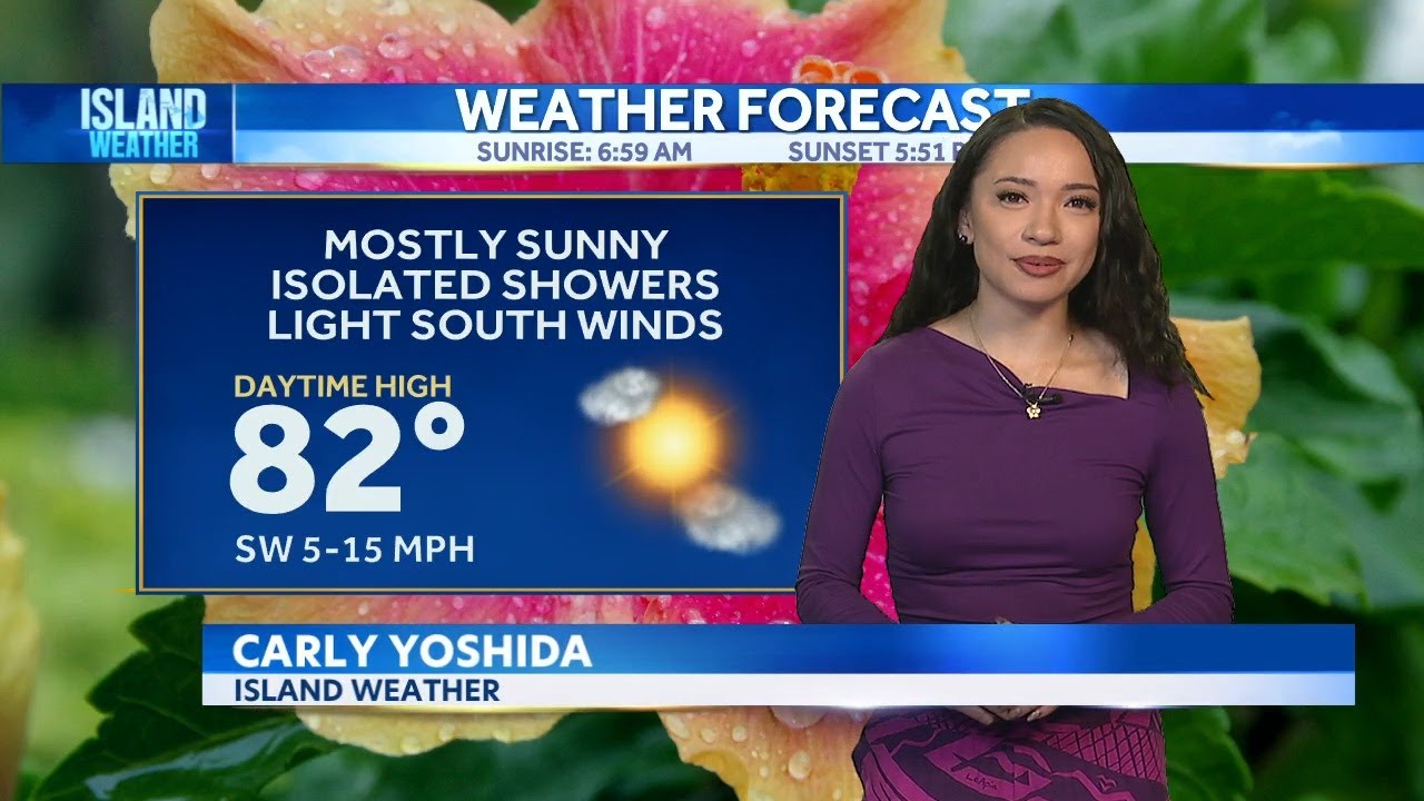 Aloha Friday Weather | Stronger Weekend Front to Bring Heavy Rain and ...
