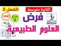 فرض مقترح في العلوم الطبيعية للفصل الثاني للسنة الثانية متوسط 