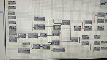 N4 Wiresheet logic Chiller