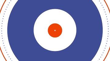 THRYV OVERVIEW VIDEO