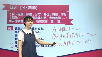 N2日语单词讲解 第十八单元 第88讲 单词解释(3)