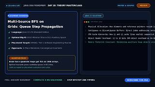 Day 28: Multi-Source BFS on Grids: Queue Step Propagation | Java Placement Roadmap