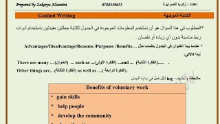 توجيهي الكتابة الموجهة Guided writing الأستاذ زكريا الصرايرة