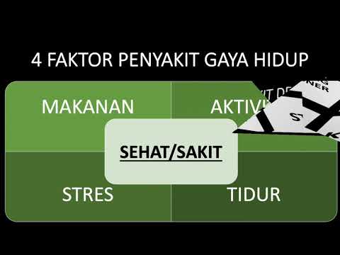 Healthy Lifestyle Upaya Pencegahan Penyakit Degeneratif