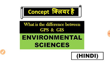 GPS and GIS | environmental sciences ugc net jrf | mindmapping | evs notes jrf