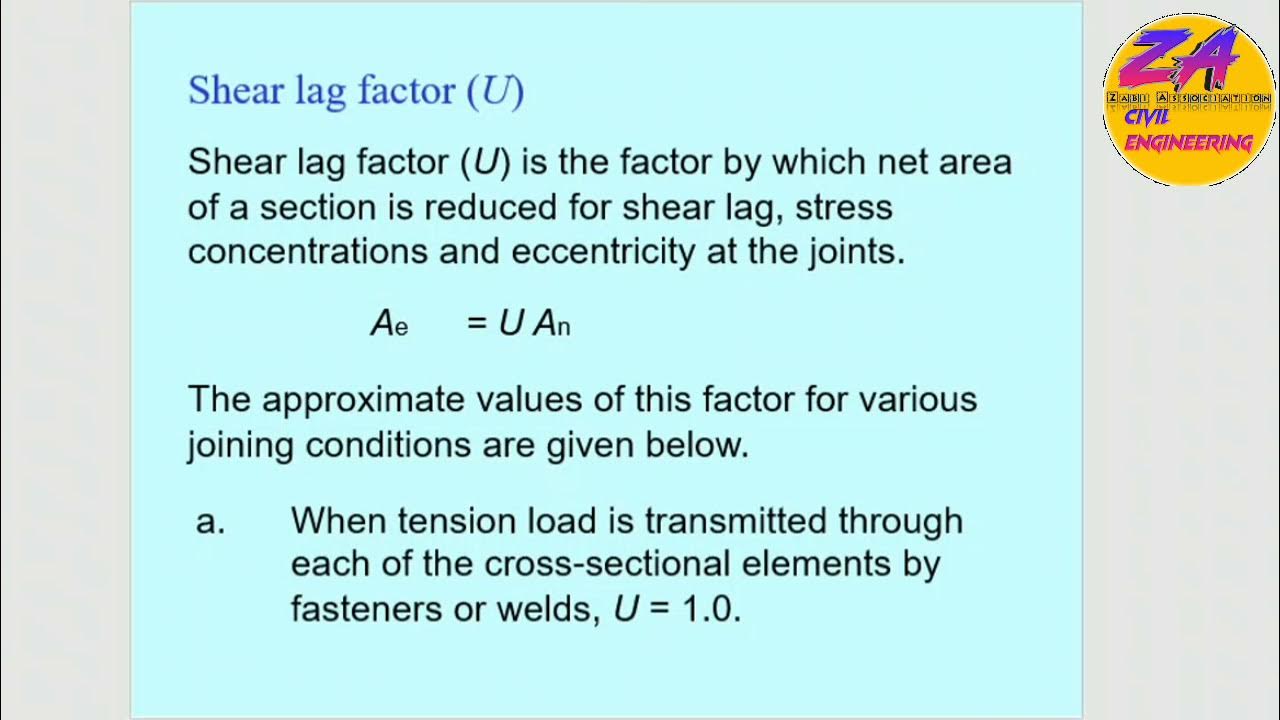 Shear leg Shear Leg Factor (U) Efficiency of a Joint Tension