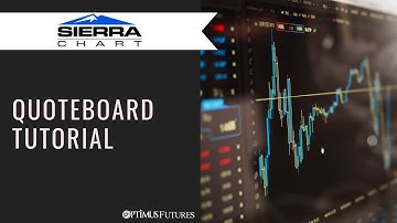 Sierra Chart - Using the QuoteBoard