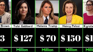 Richest Woman In America