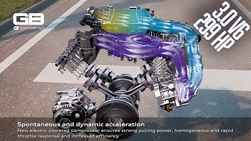 Audi - New V6 TDI MHEV Plus - 300 HP