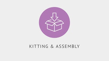 Kitting and Assembly Solutions for Rollouts