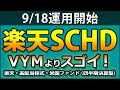 高配当・増配・リターンの三拍子が揃ったファンド「楽天SCHD」が投資信託で登場。VYMやVIGより優秀!?