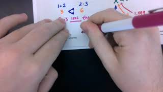 Algebra 1 - Big Ideas Lesson 2.1