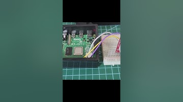 Adding Touch Screen Display to your Raspberry Pi Projects #shorts