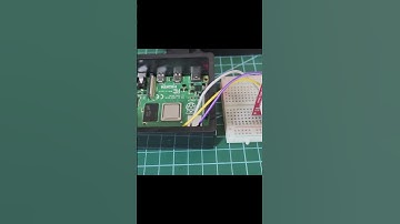 Adding Touch Screen Display to your Raspberry Pi Projects #shorts