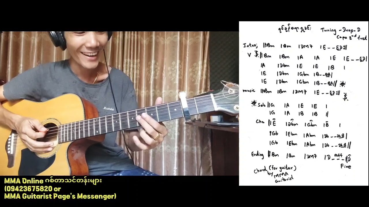 ရင်ခုန်စရာရှုခင်း.. #မျိုးကြီး...Guitar Riff & Rhythm lesson by MMA