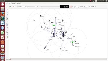network simulator 3 lab assignments help | network simulator 3 lab assignments projects help