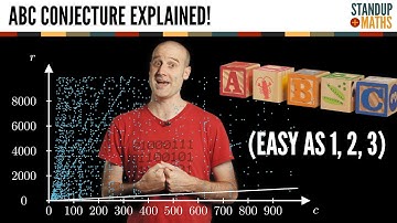 Find your own ABC Conjecture Triple
