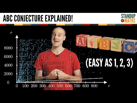 Find your own ABC Conjecture Triple