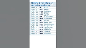 General science #important#questions #gk #gs #shorts #upsc #bpsc #pcs #ssc#trendinggk #youtubeviral