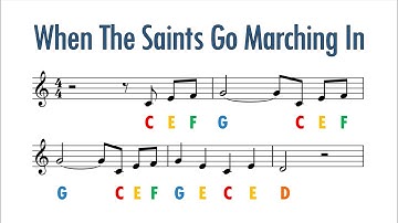When The Saints Go Marching In | Step-by-Step Easy Play Along for Kids!