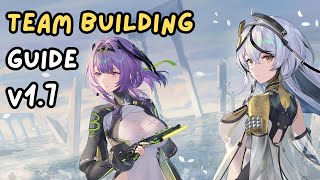 Snowbreak Team Building Guide V1.7 | Gradient of Souls
Team Building Guide for Snowbreak Containment Zone V1.7 Gradient of Souls
Special thanks to Vicyush, ShamelessEnd, Sofa Man (ji.0404), Ryeo, Sviel, Alunern for contributing to the guide.
Snowbreak Character Builds, Tier List & Team Building Guide: https://coda.io/@flux-kairos/snowbreak-containment-zone-beginners-guide
Snowbreak Containment Zone Guides: https://www.youtube.com/playlist?list=PLQLdvXxNI0QZp9iaPS_srVxfs0EyGY3hc
Snowbreak Containment Zone Beginners Guide Series: https://youtube.com/playlist?list=PLQLdvXxNI0QZ0LPHiuWGINda18qgKetVG
Download here: https://bit.ly/SnowbreakCreator
Official Website: https://snowbreak.amazingseasun.com/
Twitch: https://twitch.tv/fluxkairos
Twitter: https://twitter.com/FluxKairos
TikTok: https://tiktok.com/@fluxkairos
#snowbreakcontainmentzone #SnowbreakCreator #Snowbreak #SCZ Snowbreak Team Building Guide V1.7 | Gradient of Souls