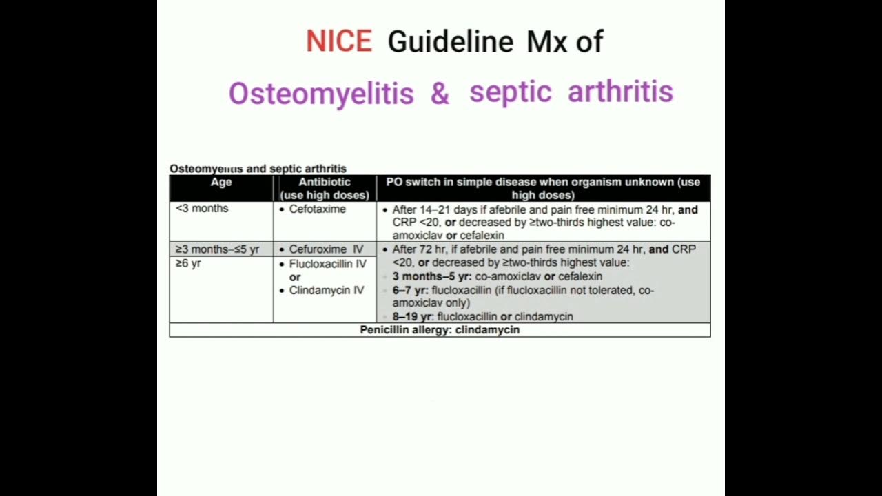 💥 NICE Guideline Osteomyelitis & Septic arthritis Mx 💥 YouTube