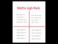 Math + and - Rules for Students ✏️