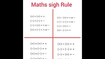 Math + - rules | basic math  sign rules of #plus #minus  | #short  # students #standard #knowledge