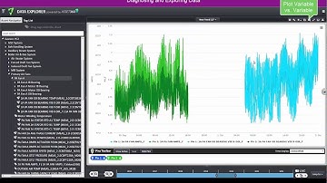 Atonix Digital Monitoring & Diagnostics Workflow Demo Video