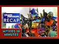 Transformers in Minutes | Recap