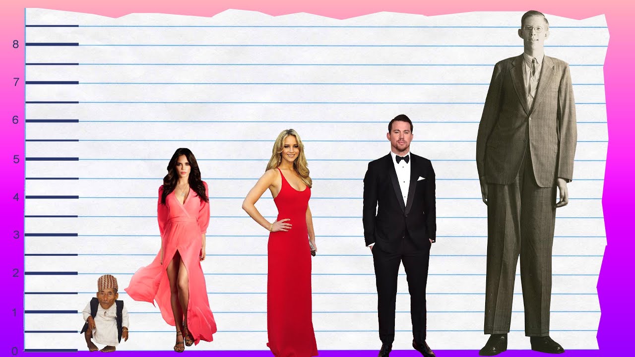 How Tall Is Jenna Dewan? Height Comparison! YouTube