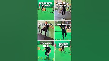 Lateral Ankle Sprain - Advanced Physical Therapy Exercises | Phase 3