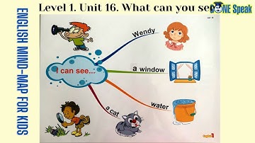 Sơ đồ tư duy tiếng Anh cho trẻ em - English Mind-map for kids Level 1- Unit 16. What can you see?