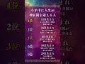 🔮【無料宇宙霊視鑑定】をご希望の方はプロフから🔮 #恋愛占い #恋愛成就 #復縁 #スピリチュアル #霊視 #ヒーリング