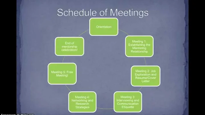 REACH Mentor Orientation