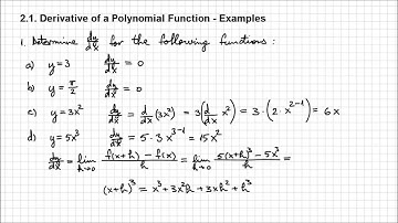 2.1. Derivative of a Polynomial Function - Example1 - Part1