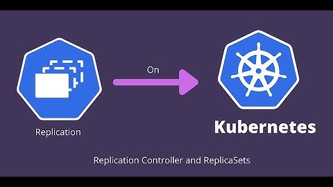 Kubernetes Tutorials | How to Create Replicaset Controller and deploy in Kubernetes | Cloudlearnhub