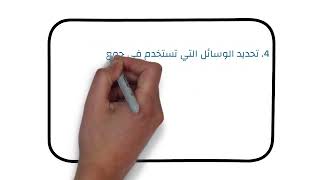 كيف يتم إجراء تحليل المحتوي في البحث العلمي؟