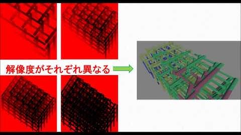 Sample Distribution Shadow Maps を実装してみた．