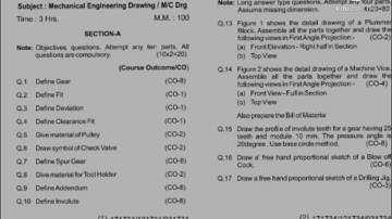 Hsbte question paper analysis Diploma.#questionPaper #hsbte.