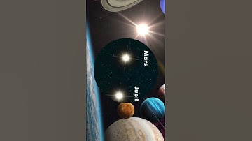 Planetary Alignment on March 28 #shorts #viral