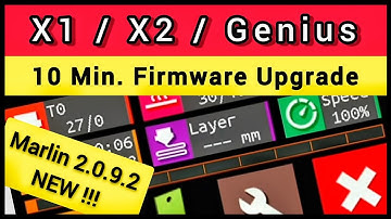 Must Have FW Upgrade "Digant" _ Fantastic NEW features !!