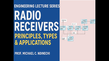 Radio Receivers – Principles, Types & Applications | Engineering Lecture Series MODULE 008