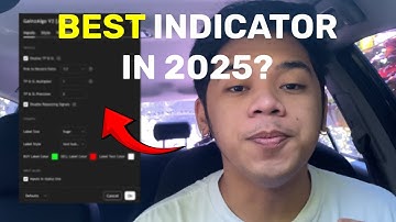The best trading indicator in 2025? (GainzAlgo V2 Alpha)
